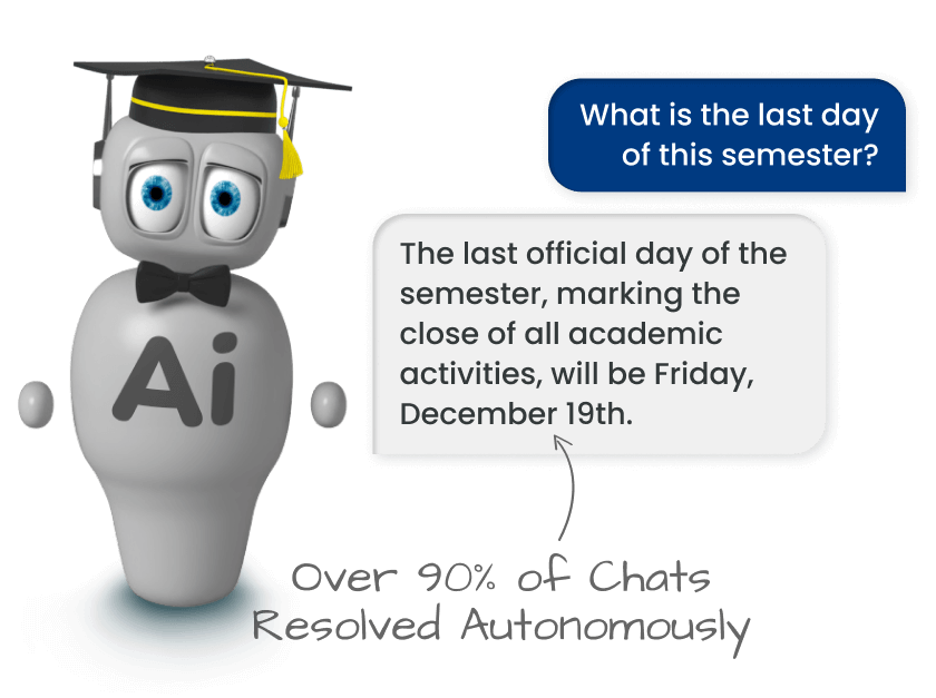 AI chatbot for universities streamlining campus communication and student support.